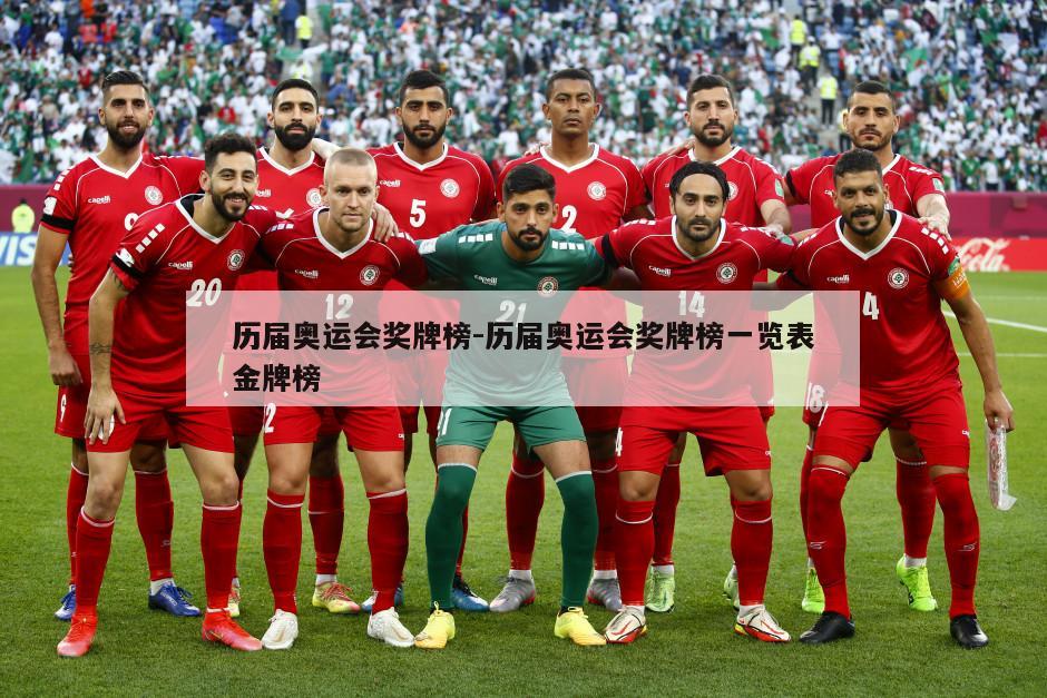 历届奥运会奖牌榜-历届奥运会奖牌榜一览表金牌榜